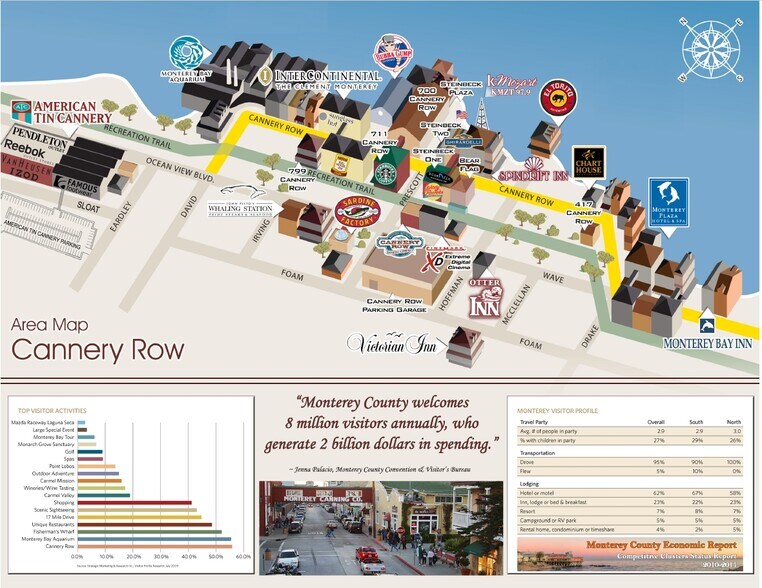 More Photos Of 751 Cannery Row, Monterey Storefront For Lease