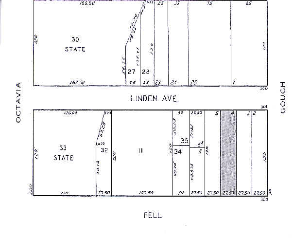 More Photos Of 320-330 Fell St, San Francisco Loft Creative Space For Lease