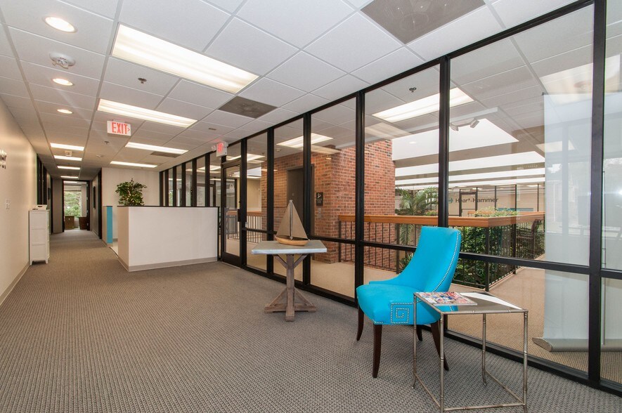 More Photos Of 7500 Six Forks Rd, Raleigh Office For Lease