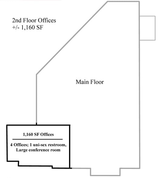 More Photos Of 1700 Industrial Hwy, Pottstown Schools For Sale
