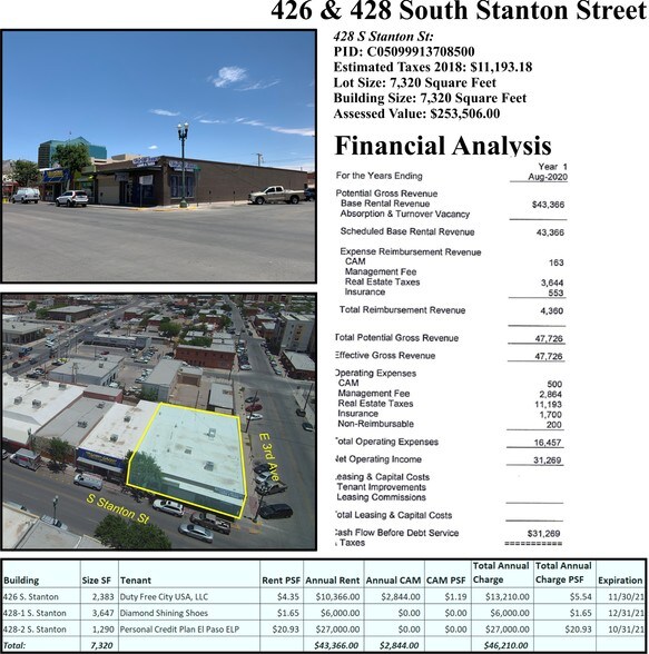 More Photos Of 428 S Stanton St, El Paso Storefront For Lease