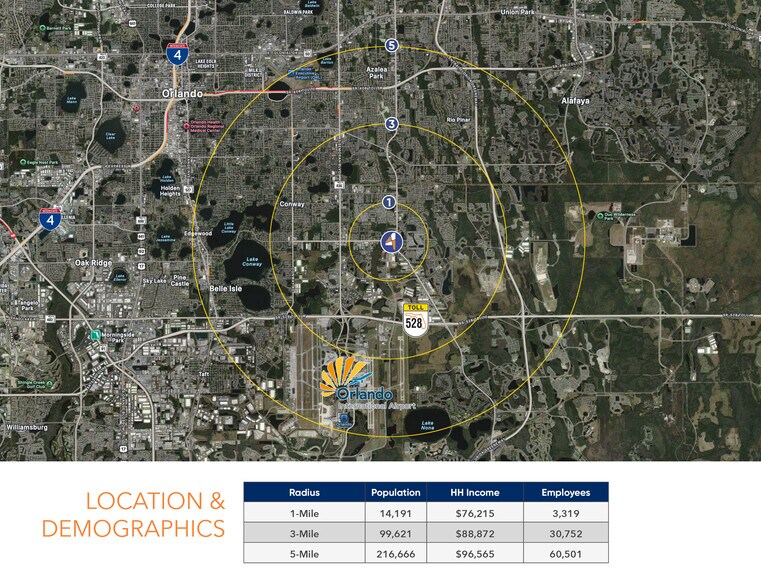 More Photos Of 7125 Hoffner Ave, Orlando General Retail For Lease