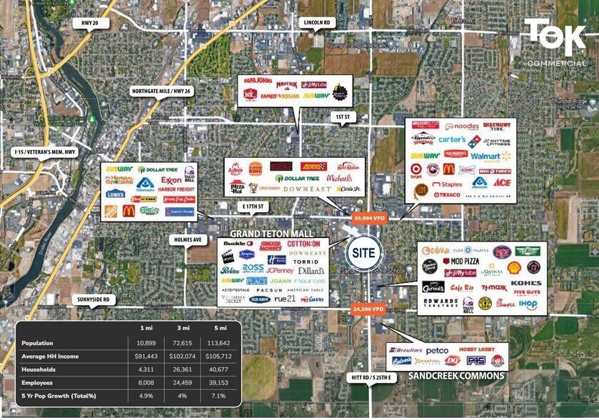 More Photos Of 2455 E 25th St, Idaho Falls General Retail For Lease