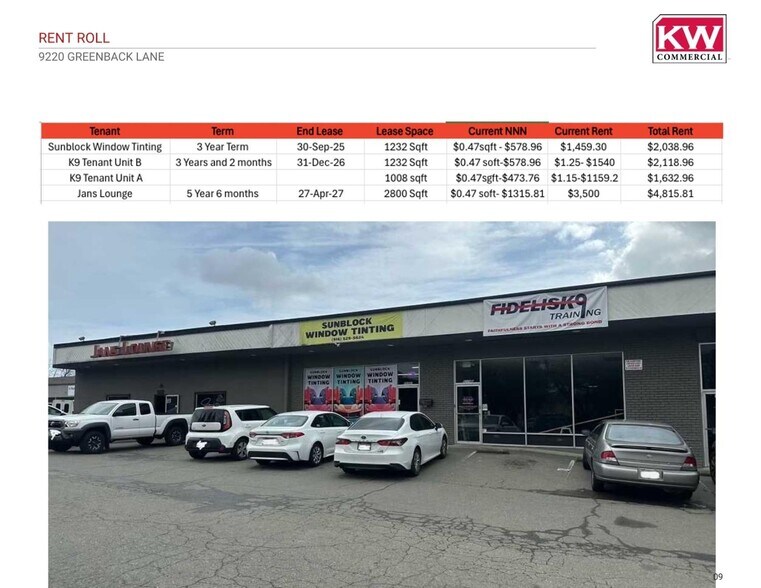 More Photos Of 9220-9222 Greenback Ln, Orangevale General Retail For Sale