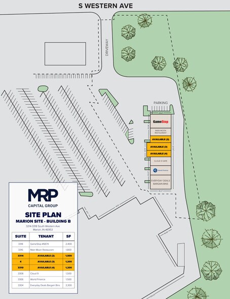 More Photos Of 3228 S Western Ave, Marion Unknown For Lease