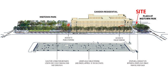 More Photos Of 2607 Travis St, Houston Land For Lease