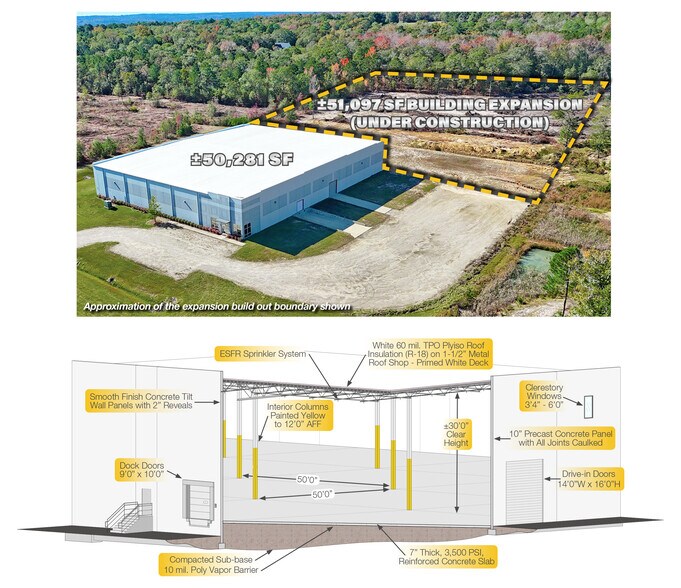 More Photos Of 36 Sirens Ln, Gaston Industrial For Lease