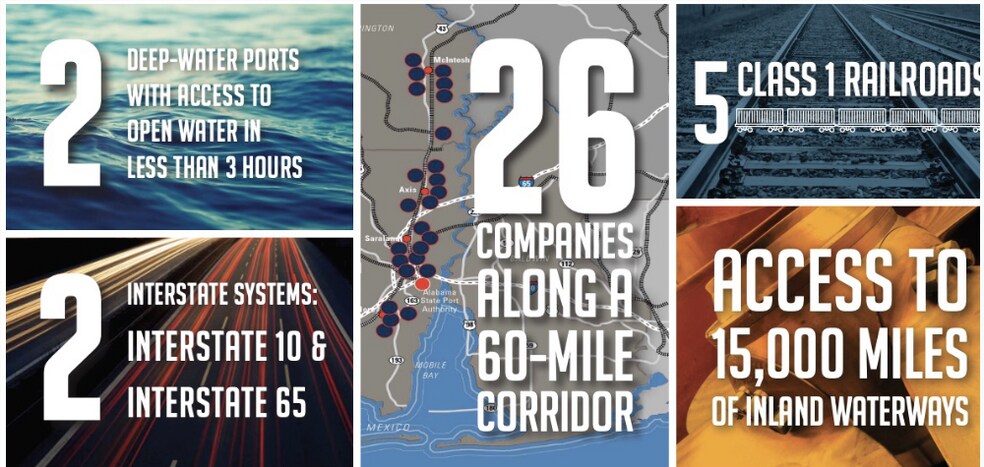 More Photos Of Radcliff Rd, Saraland Land For Sale