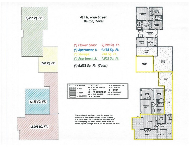 More Photos Of 415 N Main St, Belton General Retail For Sale