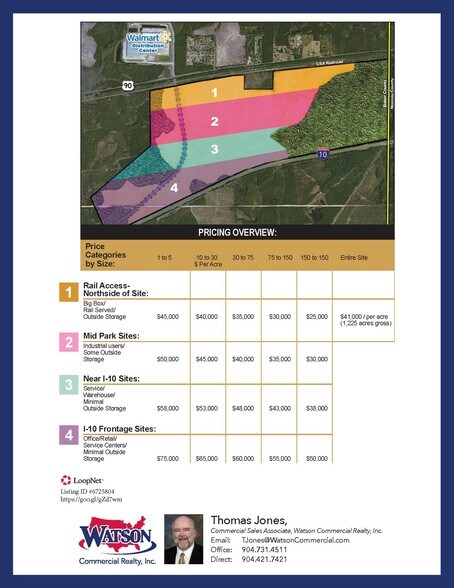 More Photos Of EM Spence Rd East & US 90, Macclenny Land For Sale
