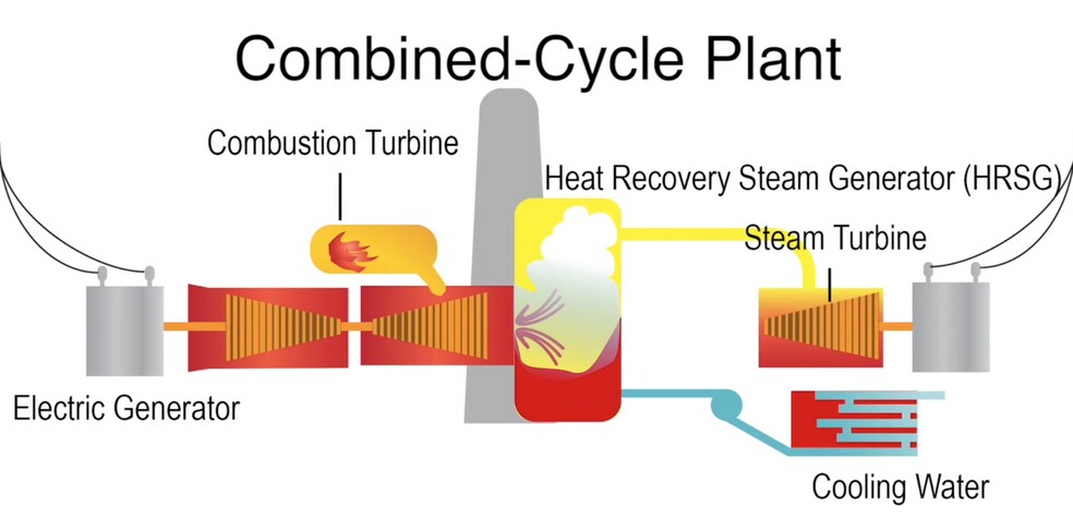 More Photos Of 210 Acres on Hwy 82, Brookston Land For Sale