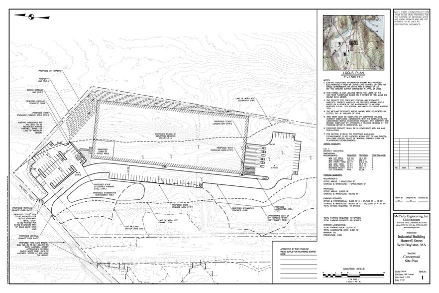 Primary Photo Of 0 Hartwell St, West Boylston Land For Sale