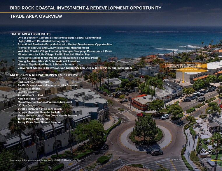 More Photos Of 5518 La Jolla Blvd, La Jolla General Retail For Sale