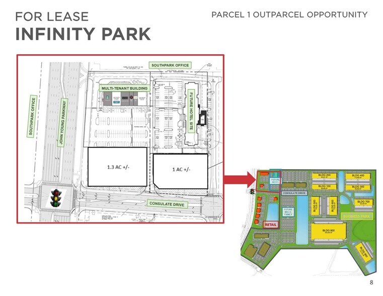 More Photos Of John Young Pky, Orlando Land For Lease