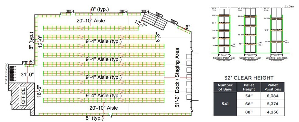More Photos Of 1645 Leeson Ln, Corona Distribution For Sale