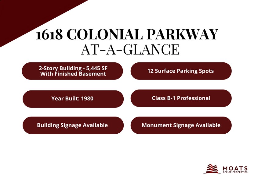 More Photos Of 1618 W Colonial Pky, Inverness Office For Lease