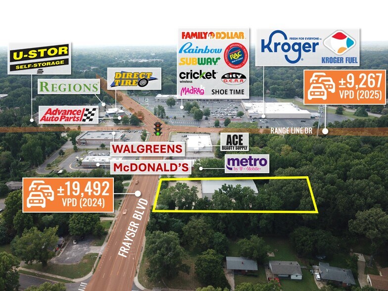 More Photos Of 2704 Frayser Blvd, Memphis Freestanding For Sale