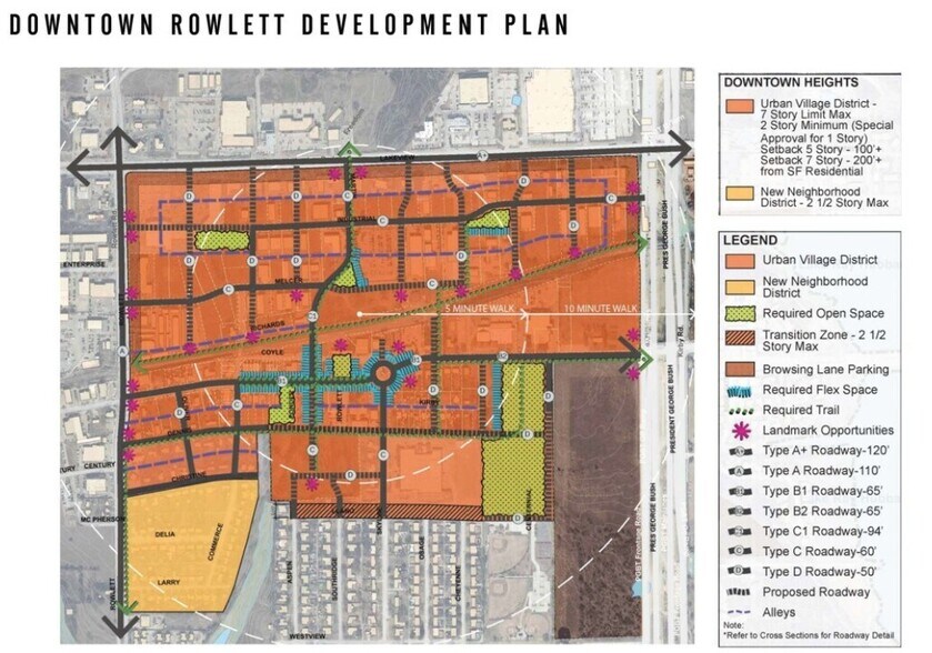 More Photos Of 3605 Main St, Rowlett Office Residential For Lease