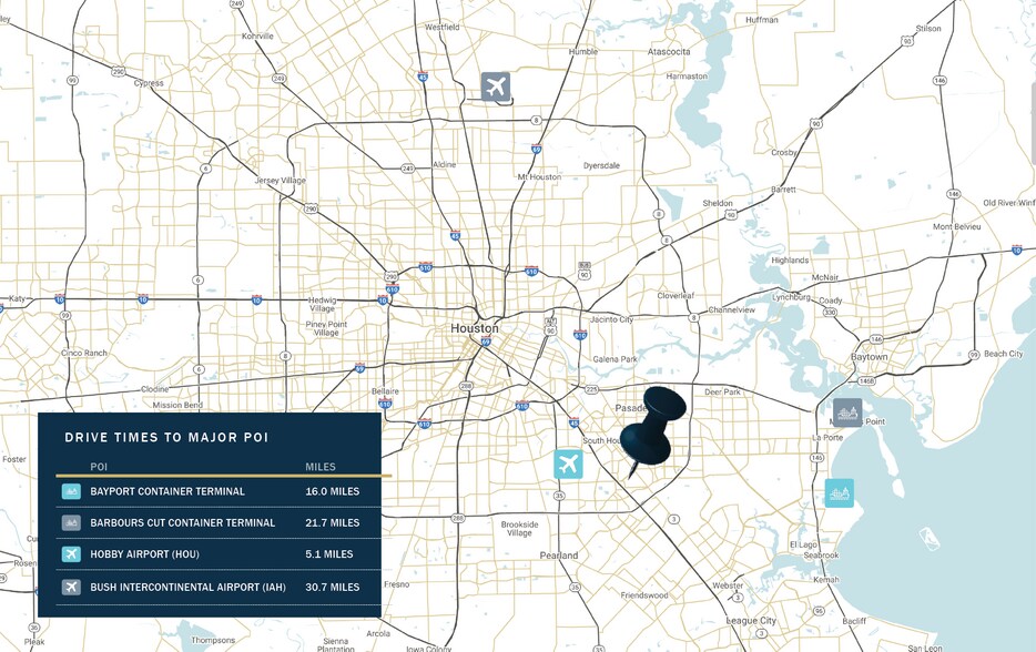 More Photos Of 5535 South Shaver St, Houston Distribution For Sale