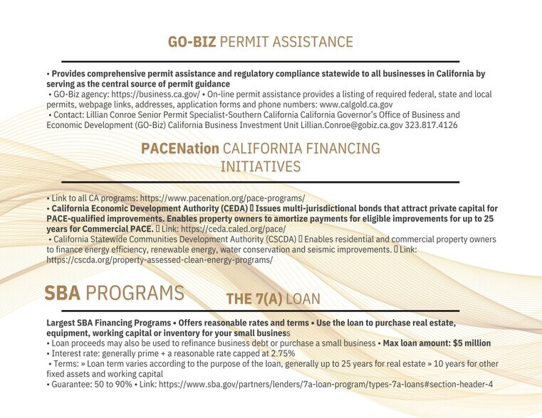 More Photos Of 2150 Glen Helen Rd, San Bernardino Land For Sale