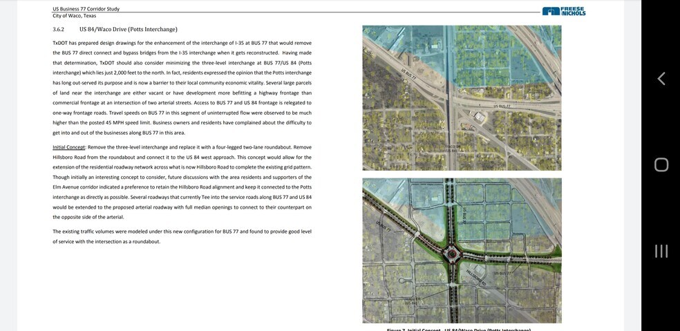 More Photos Of 1018 N Loop Dr, Waco Land For Sale