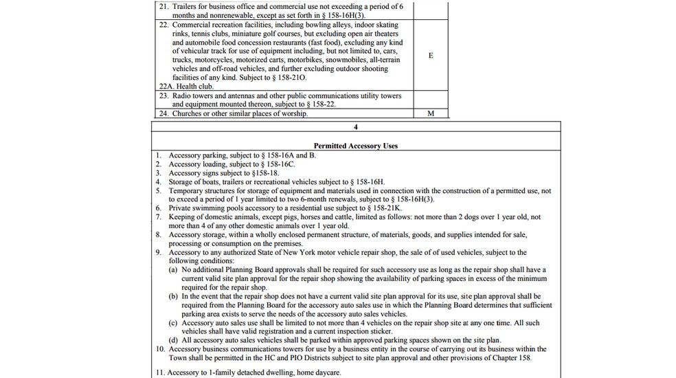 More Photos Of 2602 Rte 9W, Cornwall Land For Sale