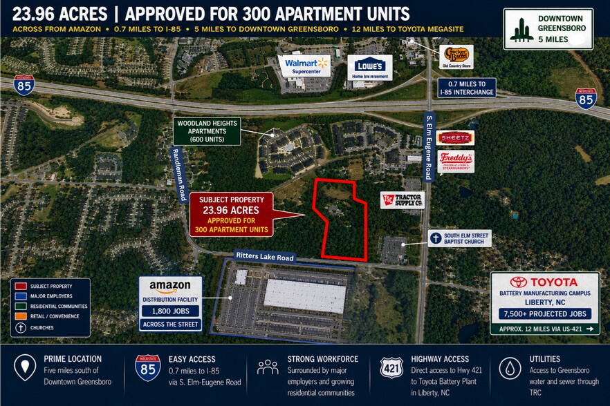 Primary Photo Of , Greensboro Land For Sale
