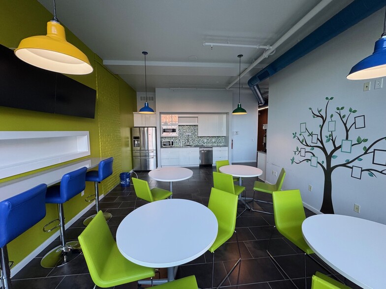 More Photos Of 934 Central St, Kansas City Office For Lease