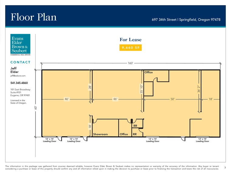 More Photos Of 697 34th St, Springfield Warehouse For Lease