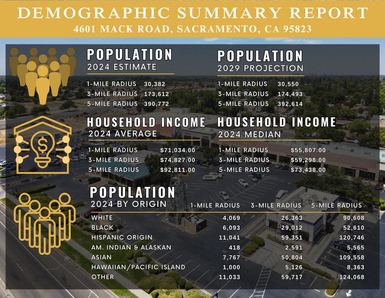More Photos Of 4601 Mack Rd, Sacramento Freestanding For Sale