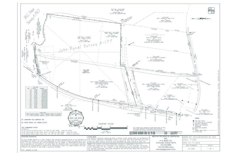 More Photos Of TBD FM 973, Taylor Land For Sale