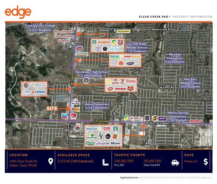 More Photos Of 4401 Clear Creek Rd, Killeen Land For Lease