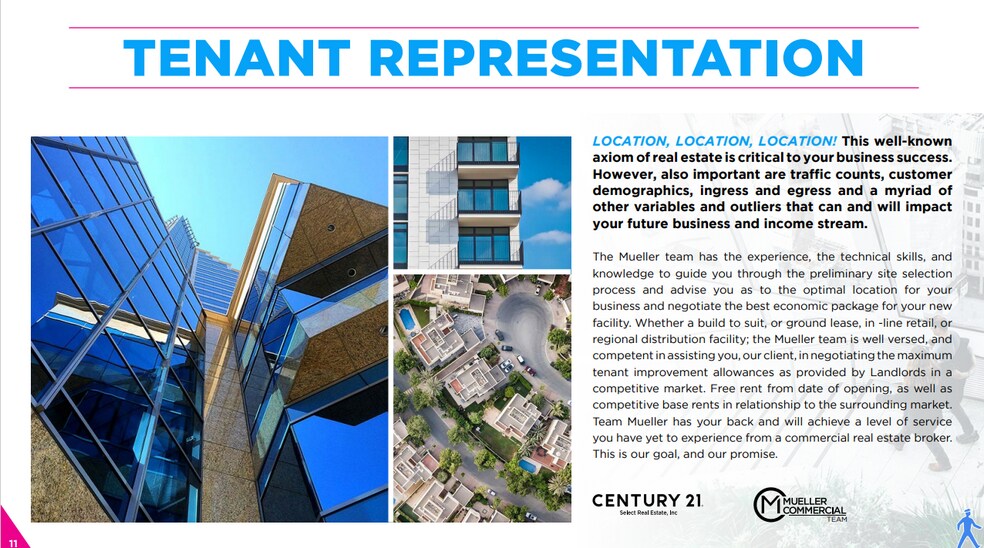 More Photos Of 2310 Fair Oaks Blvd, Sacramento General Retail For Lease