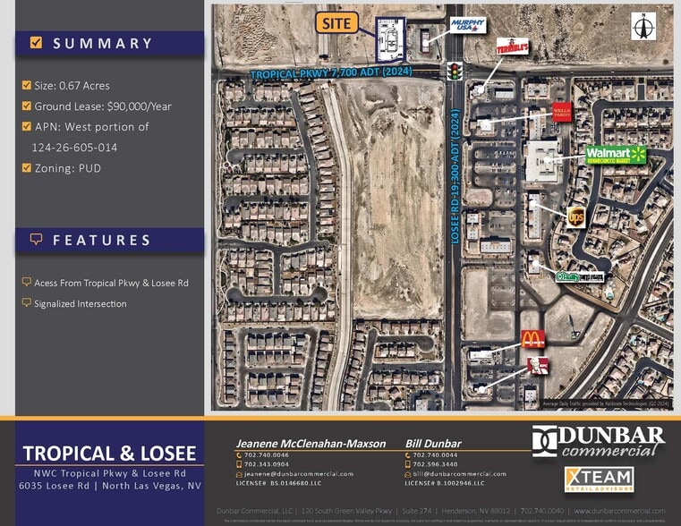 More Photos Of W/NWC Tropical Pky & Losee Rd, North Las Vegas Land For Lease