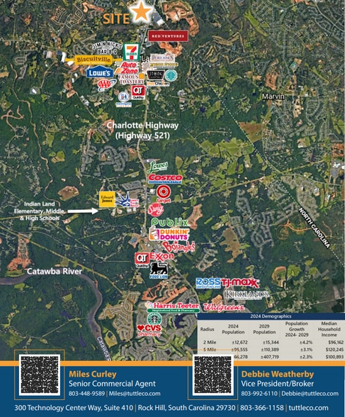 More Photos Of 10051 Charlotte Hwy, Indian Land Land For Sale