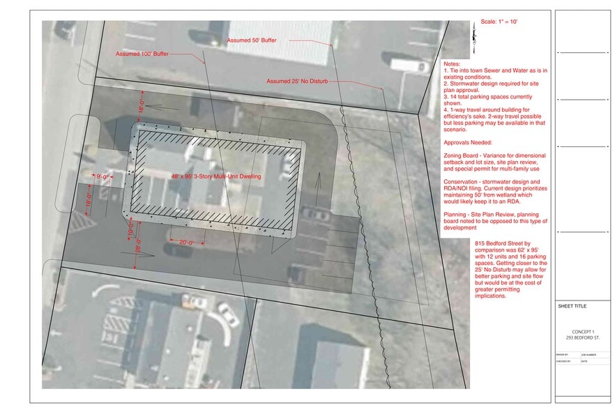 More Photos Of 293 Bedford St, Whitman Land For Sale