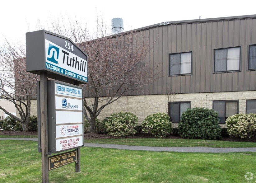 More Photos Of 254 Bodwell St, Avon Warehouse For Lease