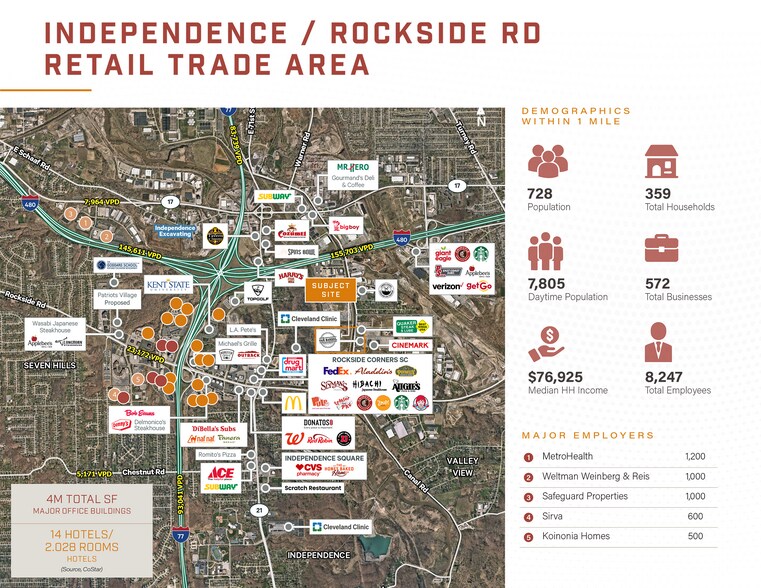 More Photos Of 5975 Canal Rd, Valley View Restaurant For Sale