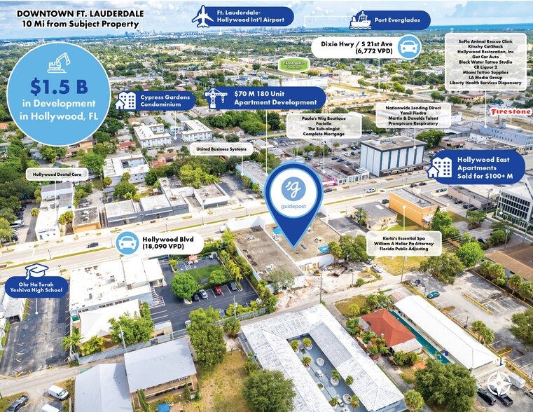More Photos Of 2216 Hollywood Blvd, Hollywood Schools For Lease