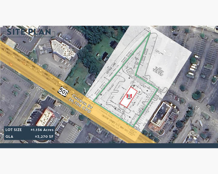 More Photos Of 1626 Church St, Conway Fast Food For Sale