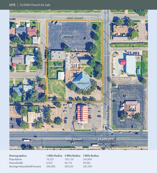 More Photos Of 4808 Utica Ave, Lubbock Specialty For Sale