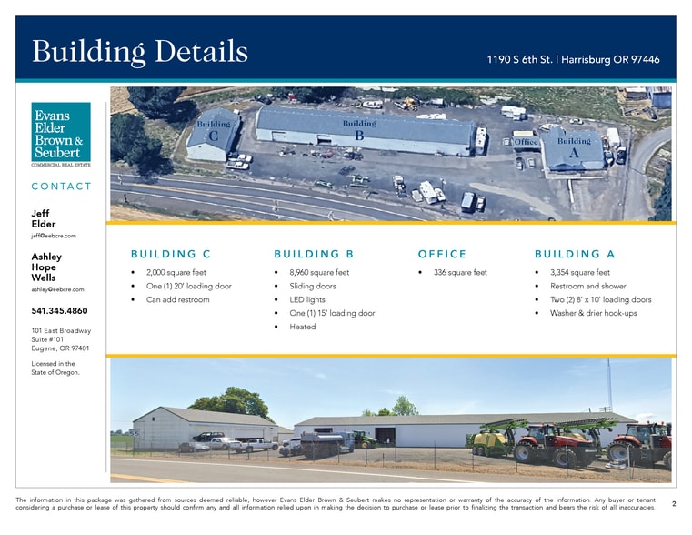 More Photos Of 1190 S 6th St, Harrisburg Warehouse For Lease