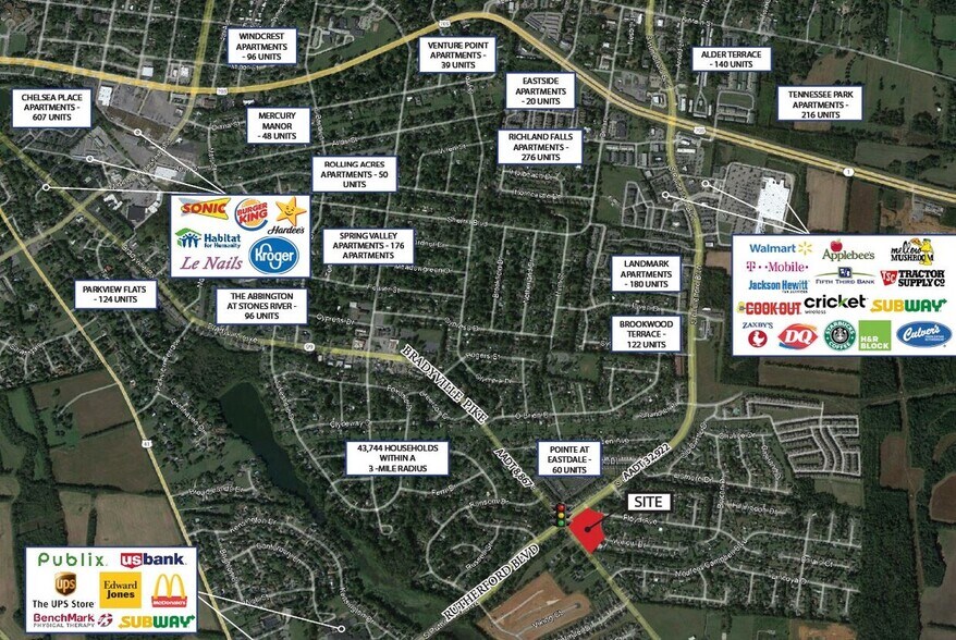 More Photos Of , Murfreesboro Land For Lease