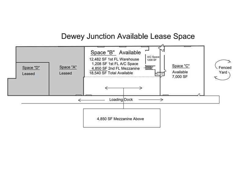 More Photos Of 110 W Interlake Blvd, Lake Placid Warehouse For Lease