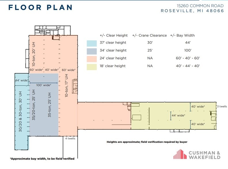 More Photos Of 15260 Common Rd, Roseville Manufacturing For Sale