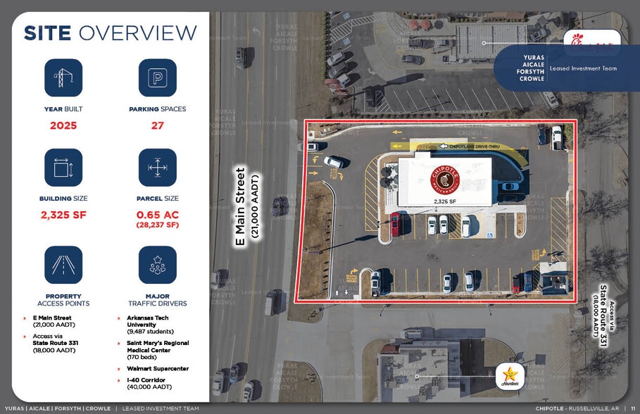 More Photos Of 3095 E Main St, Russellville Fast Food For Sale
