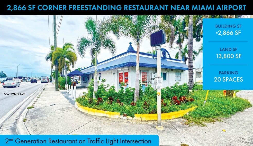 Primary Photo Of 3305 NW 32nd Ave, Miami Restaurant For Lease