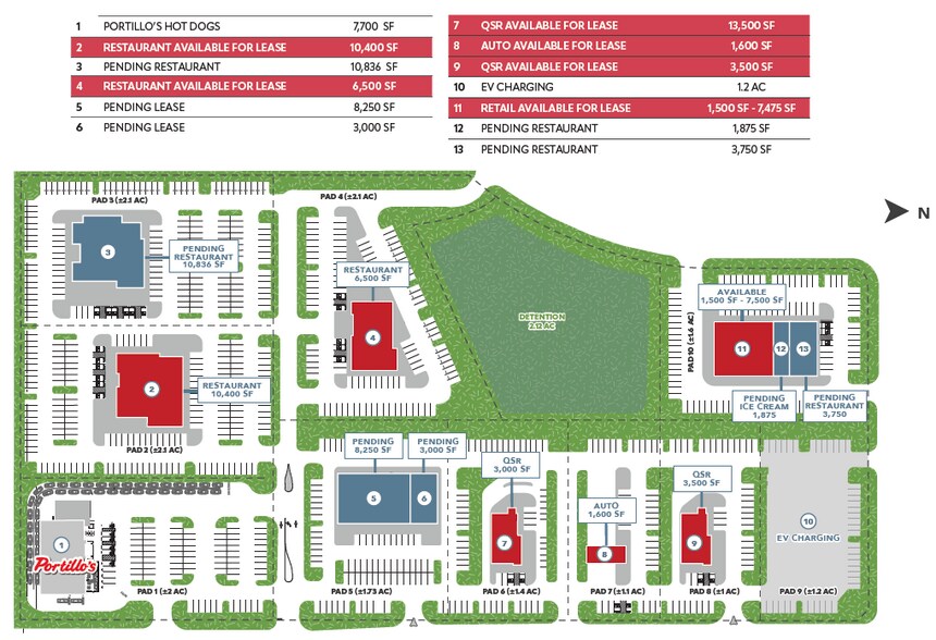 More Photos Of Westside Pky @ I-10, Katy Land For Lease