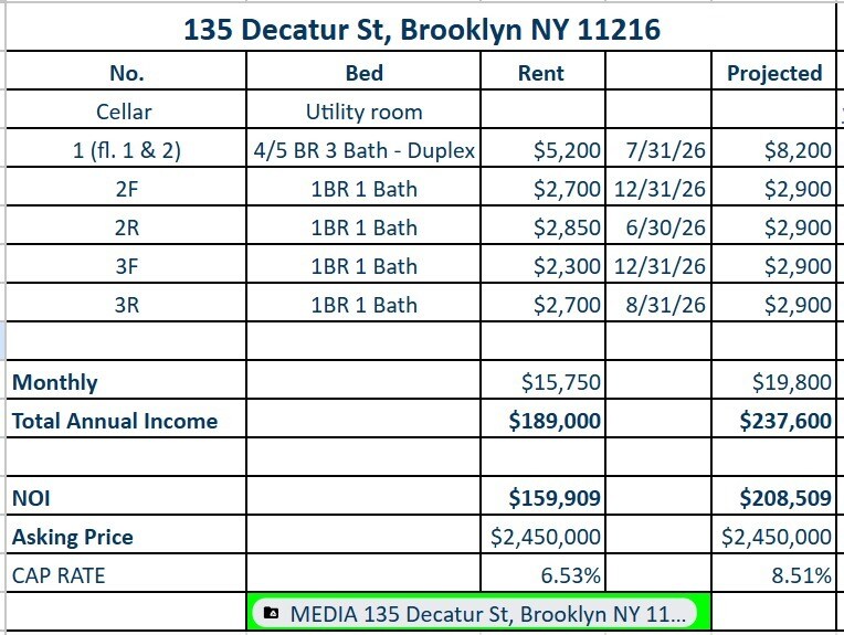 More Photos Of 135 Decatur St, Brooklyn Apartments For Sale