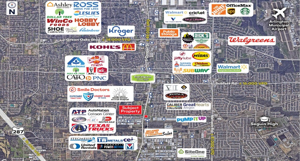 More Photos Of 7001 S Cooper St, Arlington Land For Sale